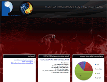 Tablet Screenshot of parsfarazband.com